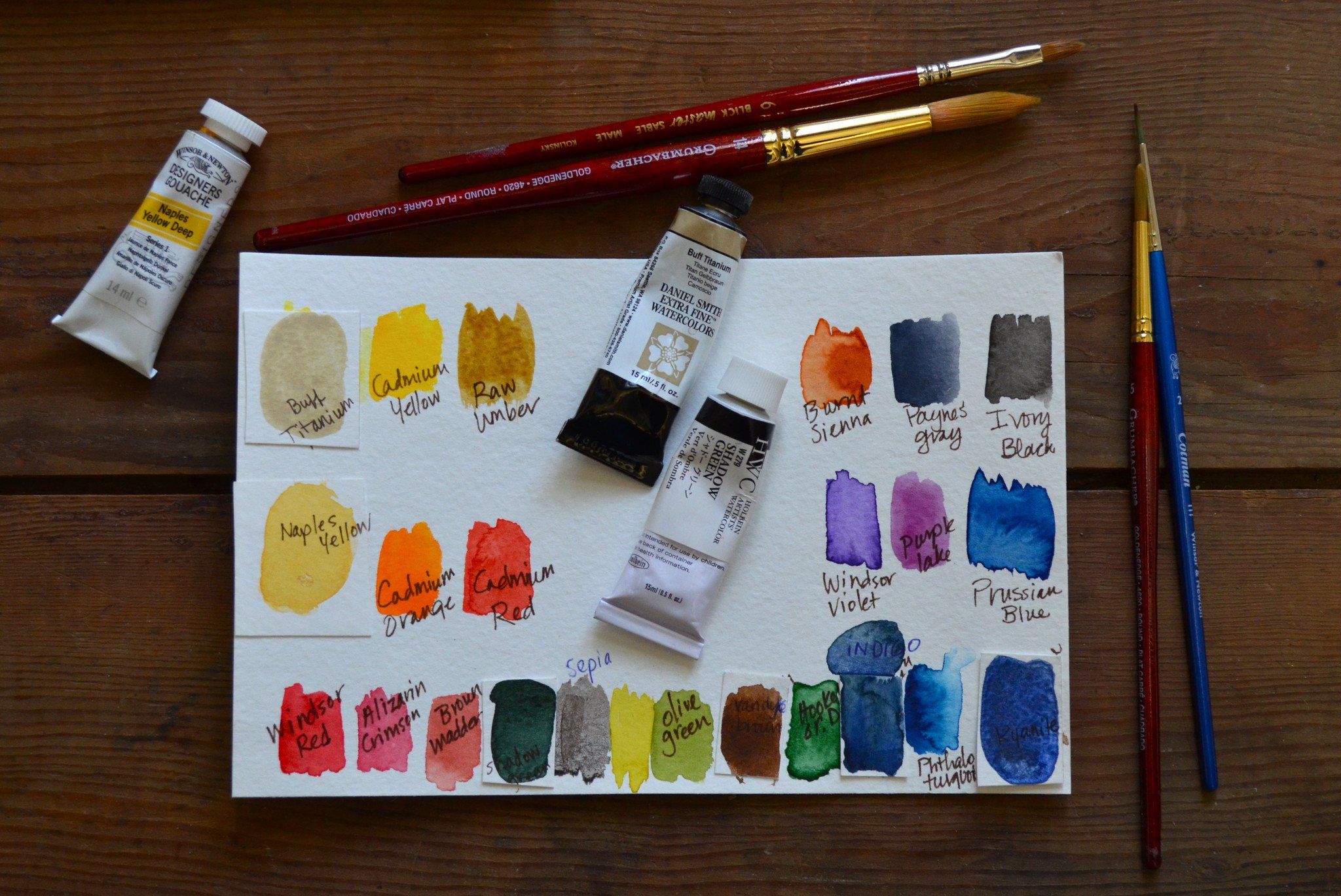 My Watercolor Art Supplies 